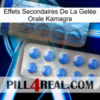 Effets Secondaires De La Gelée Orale Kamagra 40